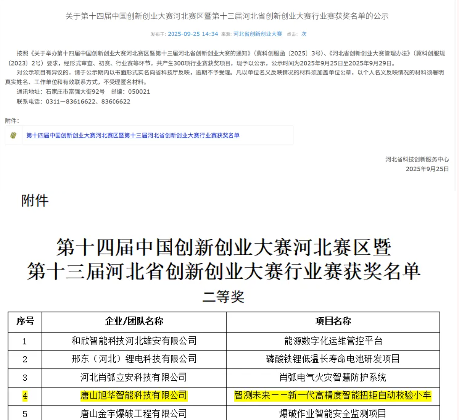 喜讯 | 唐山qy·球友会(中国)智能科技有限公司荣获省创新创业大赛二等奖！